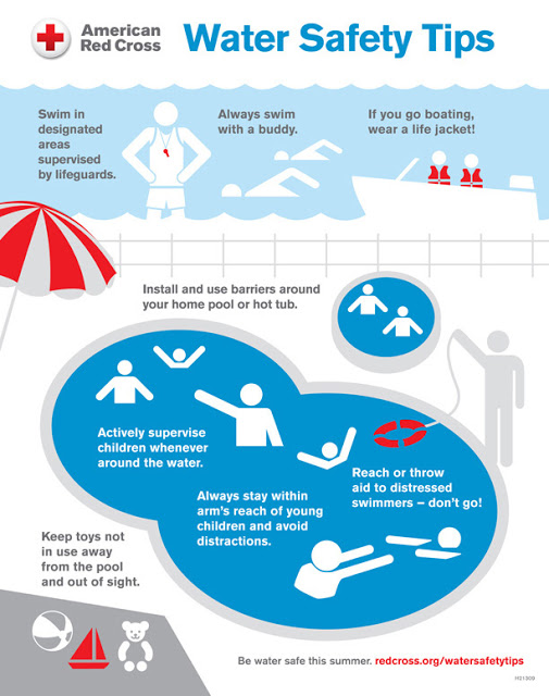 Red-Cross---Water-Safety-Tips
